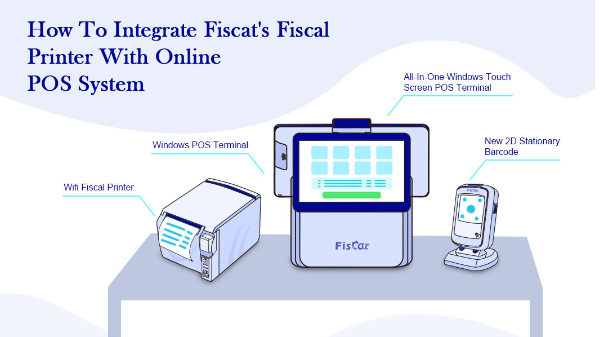 Hogyan integráljuk a Fiscat költségvetési nyomtatóját az online POS rendszerhez